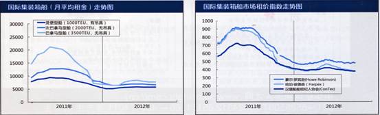 (gu)Hb⴬Ј(chng)(bo)棨10.8-10.12