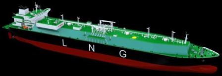 708所大型LNG船開發(fā)項(xiàng)目驗(yàn)收