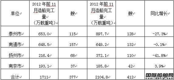 ǰ11½KI(y)\з