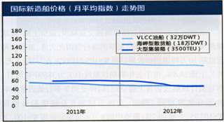 촬Ј棨12.10-12.14
