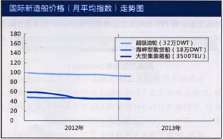 촬Ј棨2.18-2.22