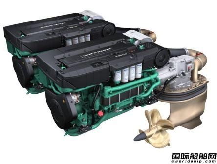 Volvo Penta新推IPS900系統(tǒng)包 