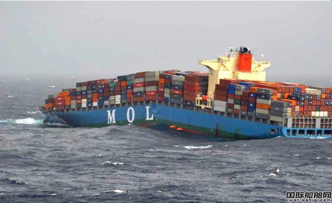 MOL Comfort̖(ho)ԭ{(dio)