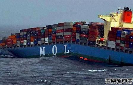 “MOL COMFORT”號(hào)中期調(diào)查結(jié)果公布