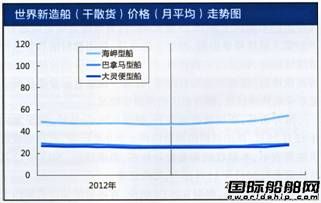 촬Ј(2013.12.16-12.20)