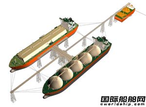 惠生獲液化天然氣再氣化駁船訂單