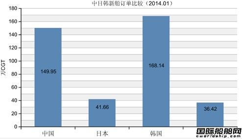 20141ȫ촬I(y)