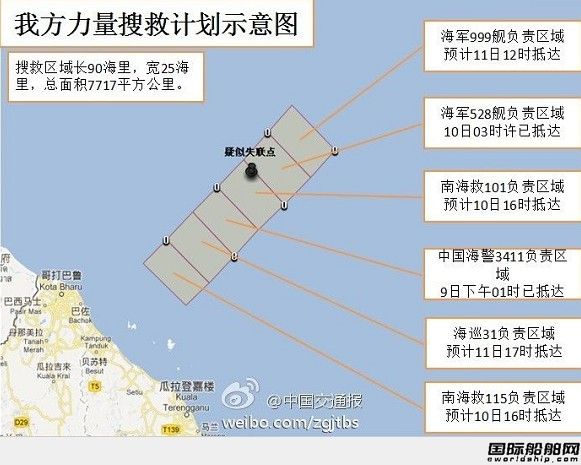 中國搜救力量搜救計劃示意圖發(fā)布(圖)