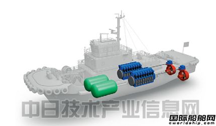 日本船企船舶節(jié)能技術接連涌現(xiàn)