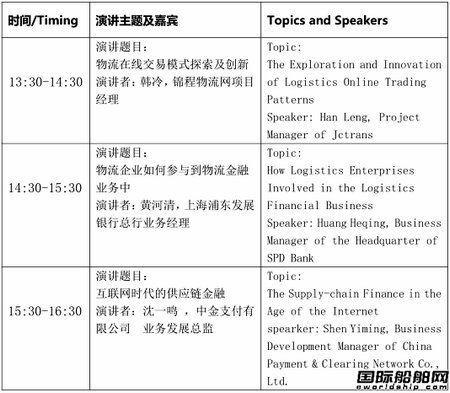 “中國物流供應鏈金融論壇”將舉行