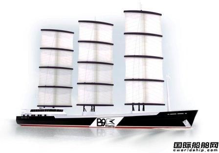 WindshipƳʹL(fng)M(jn)ϵy(tng)
