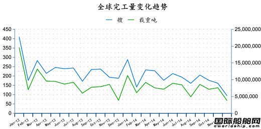 201412ȫ촬I(y)(bo)