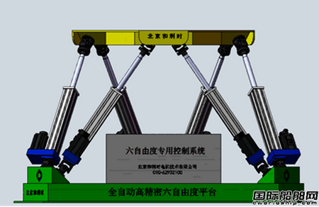北京和利時將參展CIROS2015