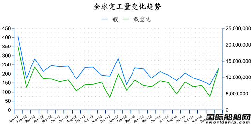 20151ȫ촬I(y)(bo)