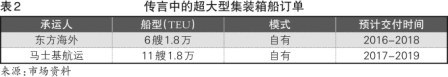 ͼb䴬(sh)