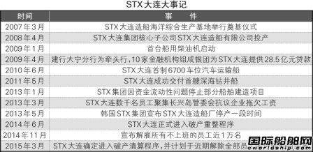 STXBF;ĩ·