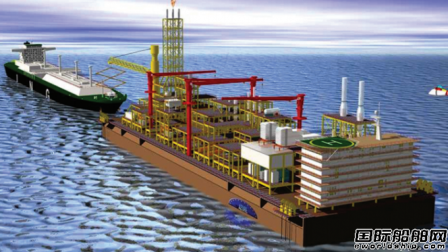 ENI°KQͶYCoral FLNG