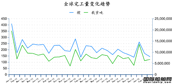 20153ȫ촬I(y)(bo)