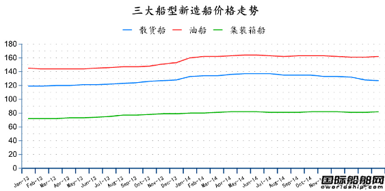 20153ȫ촬I(y)(bo)