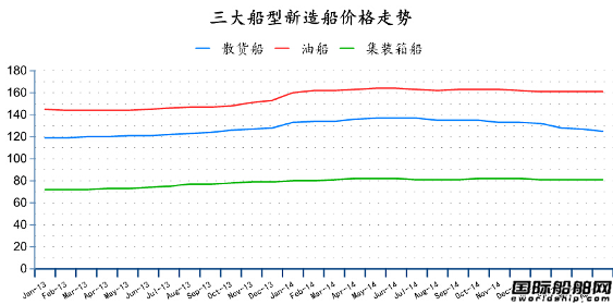 20154ȫ촬I(y)