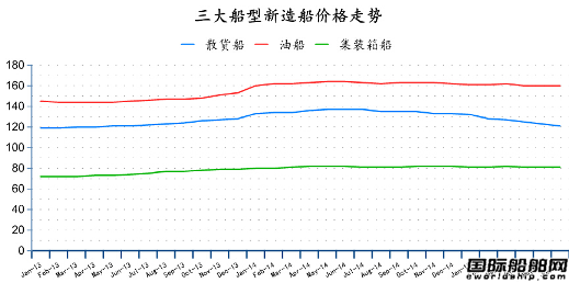 20156ȫ촬I(y)(bo)