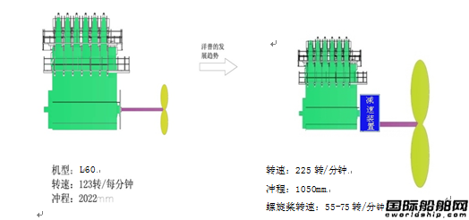 Їӭ(chung)¶_̵ٲ͙C