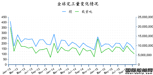 201511ȫ촬I(y)