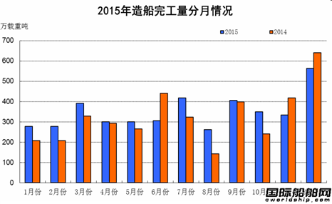 2015괬I(y)(jng)(j)\(yn)з 