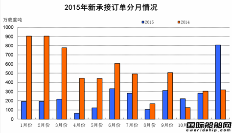 2015괬I(y)(jng)(j)\(yn)з 