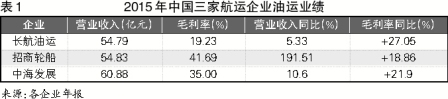 кrИI(y)(w)