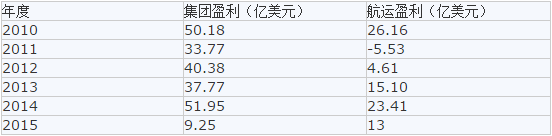 ʩʌӰRʿδ(li)