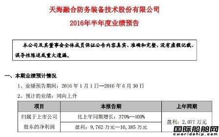 半年賺1億元上海佳豪轉(zhuǎn)型成功？