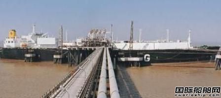 Gail 11LNG(xing)ĿٴΔR
