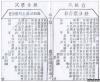 （招商局輪船股份有限公司股票樣張）作為一家商業(yè)機(jī)構(gòu)，招商局固然志在“謀利”，但它不僅是謀一企之利，而是謀舉國之利；不僅是謀一時(shí)之利，而是謀萬世可行之利。薪火相傳的使命，鑄就招商局百年不衰的商業(yè)傳奇。新中國成立后，她的成長步伐更加舉世矚目：1949年，招商局18艘輪船為新中國港航事業(yè)的開創(chuàng)發(fā)展做了突出貢獻(xiàn)。1980年，招商局組建成立香港明華船務(wù)有限公司，開啟了專業(yè)化的船舶經(jīng)營與管理。1990年，招商局集團(tuán)收購了世界船王之一董浩云家族的5艘Aframax油輪和4艘成品油輪，這是中國國有經(jīng)濟(jì)力量第一次涉足遠(yuǎn)洋大型油輪運(yùn)輸行業(yè)。