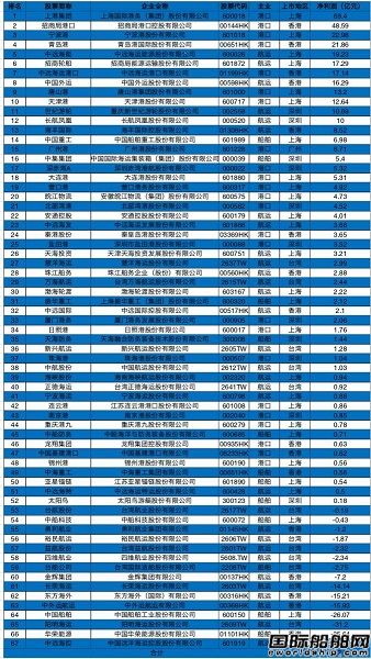 2016ЇۺI(y)ӯ