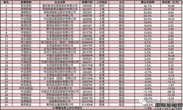 2016ЇۺI(y)ӯ