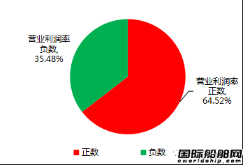 2016ЇۺI(y)ӯ