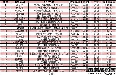 2016Ї(gu)ۺI(y)ӯ