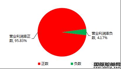 2016Ї(gu)ۺI(y)ӯ