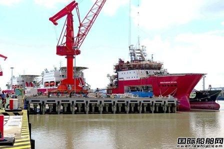上周全球新船訂單量下跌