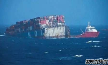 “MOL COMFORT”號(hào)斷裂事故給中國(guó)造船業(yè)的反思