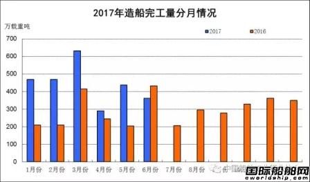2017ϰ괬I(y)(jng)\Ј