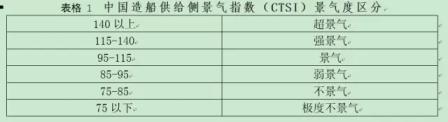 n촬I(y)ָF(xin)