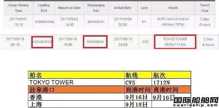 興亞海運旗下一集裝箱船在上海海域擱淺