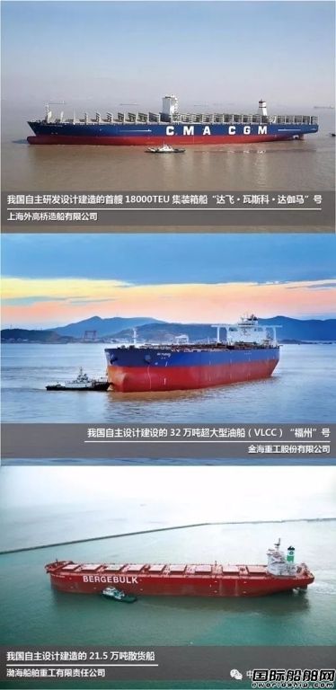 中國造船業(yè)以優(yōu)異成績喜迎“十九大”