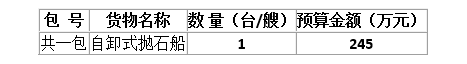 И(bio)mݽͨB(yng)(w)жʽʯ(xing)Ŀ