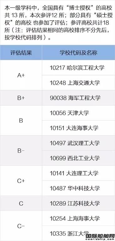 c󹤳̌W(xu)ƸУt