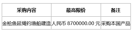 【招標(biāo)】金槍魚延繩釣漁船建造項(xiàng)目