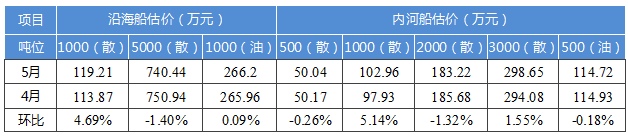 (gu)(ni)Ј(chng)5(bo)