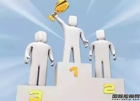 最新船廠船東訂單排名